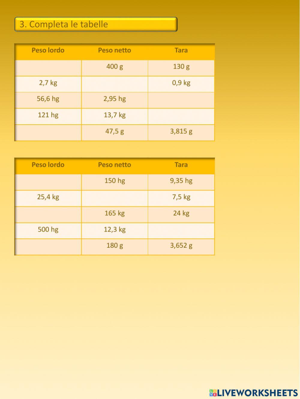 Peso lordo, peso netto, tara 2