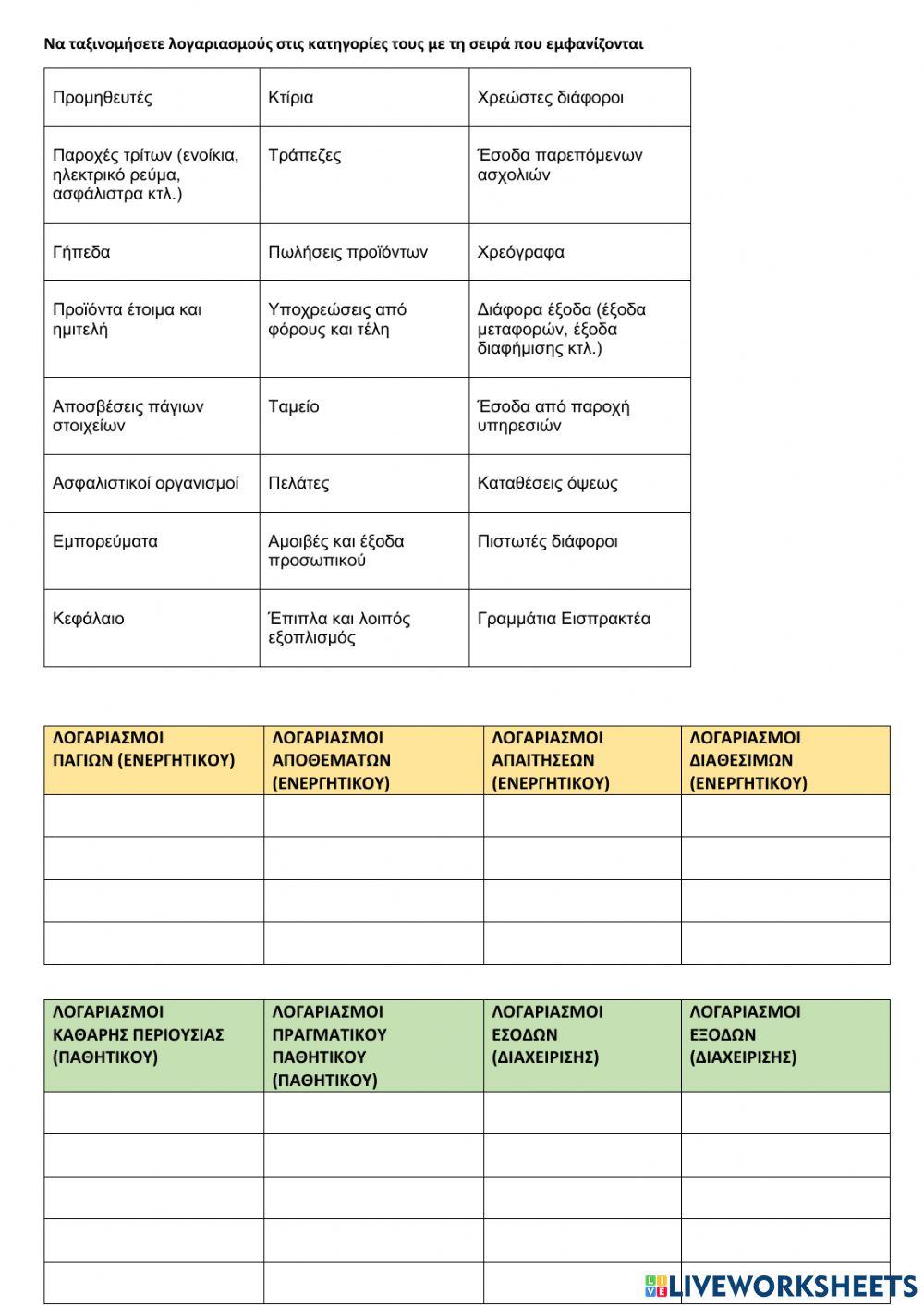 κεφ 5 τραπεζα 1