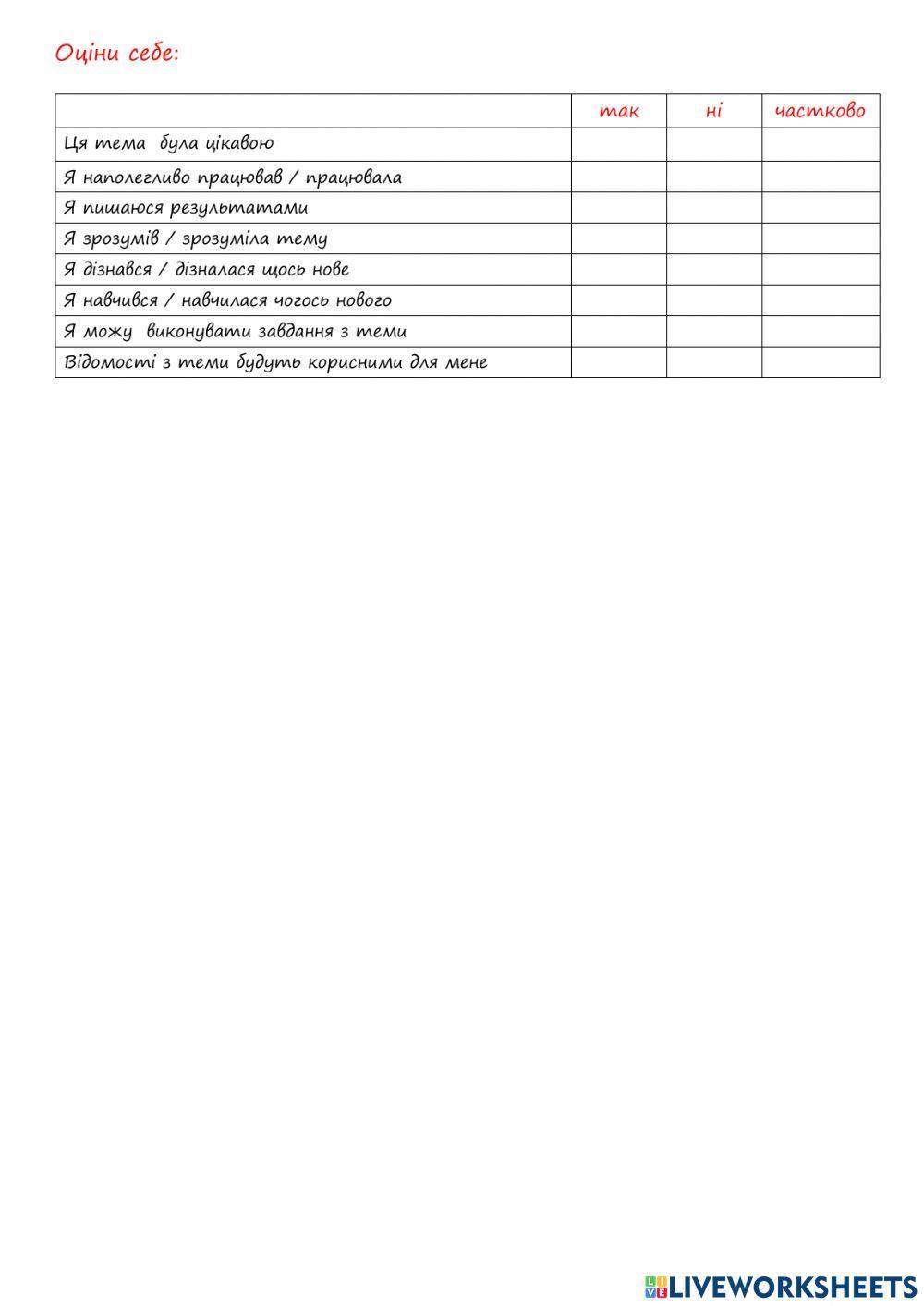 Підсумок з теми -Дієслово-