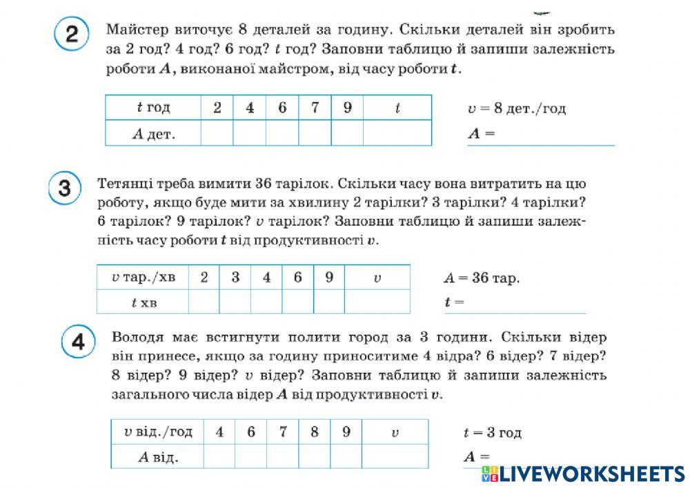 Продуктивність. Робота. Час.2
