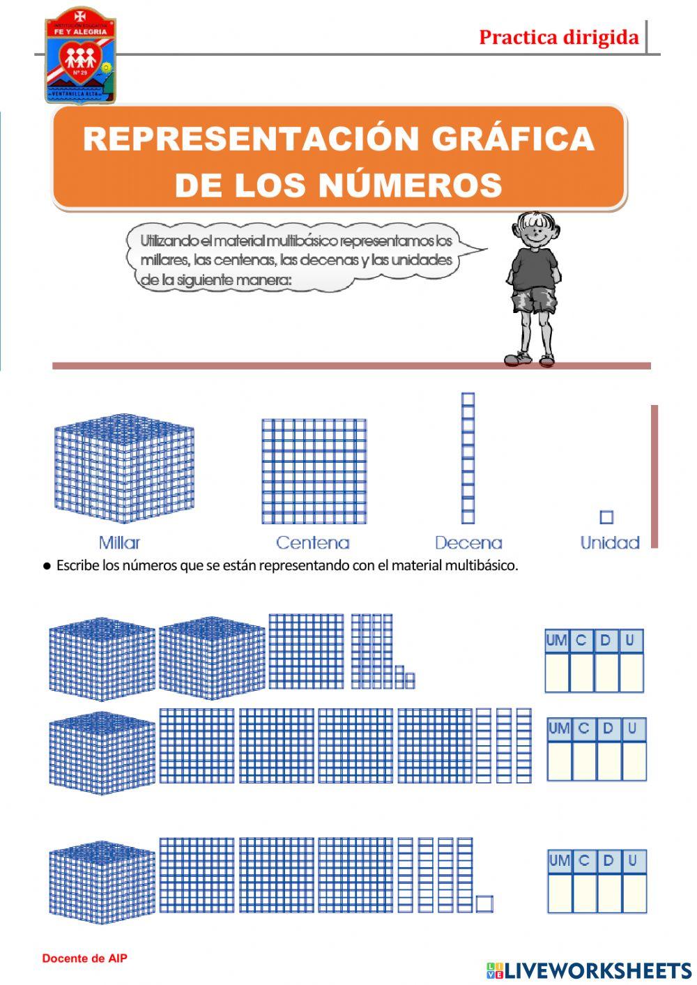 Representación gráfica de los números