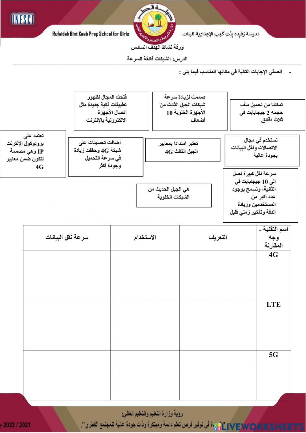 نشاط الهدف الخامس
