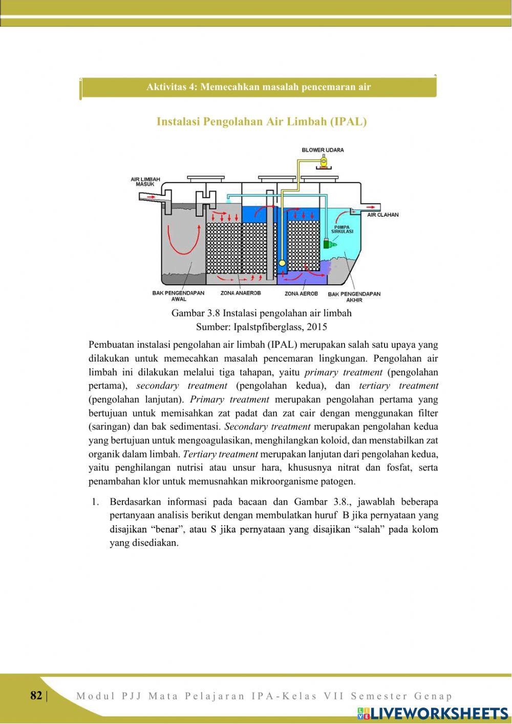 Pencemaran lingkungan