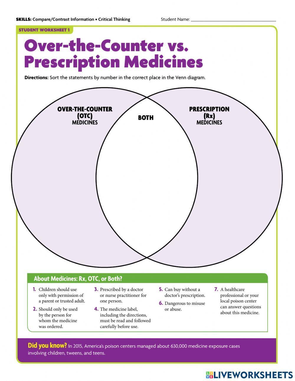 Otc & prescribe medicine