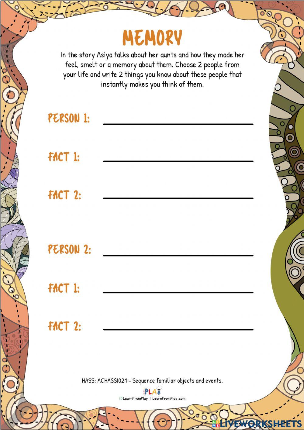 The Katha Chest - Memory