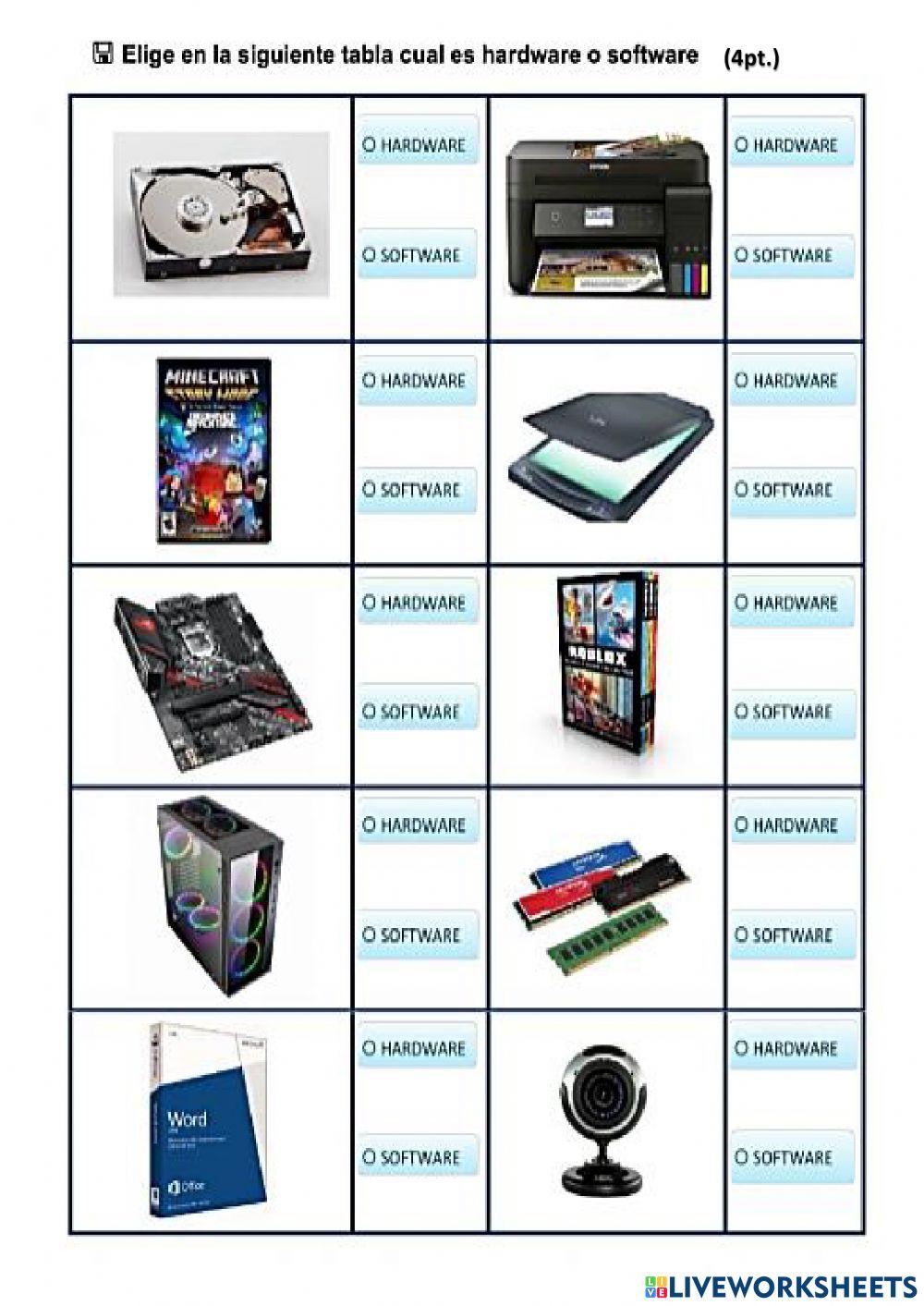 Práctica  de marzo 2° sec