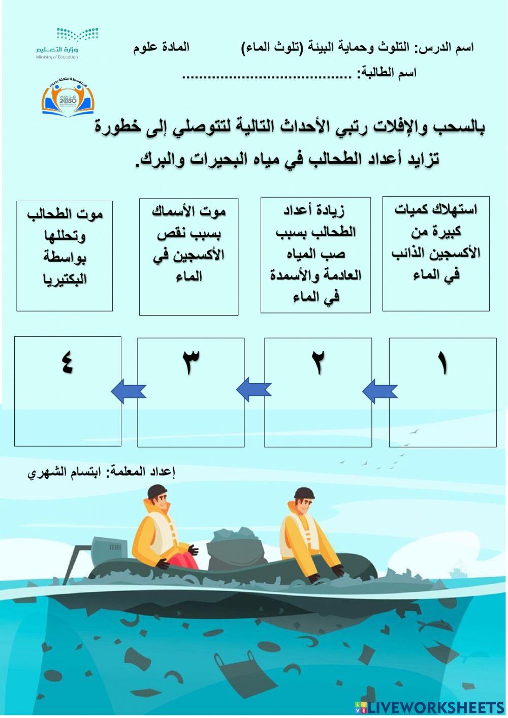 التلوث وحماية البيئة