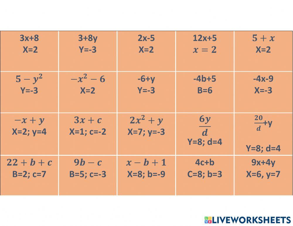 Evaluate Expressions
