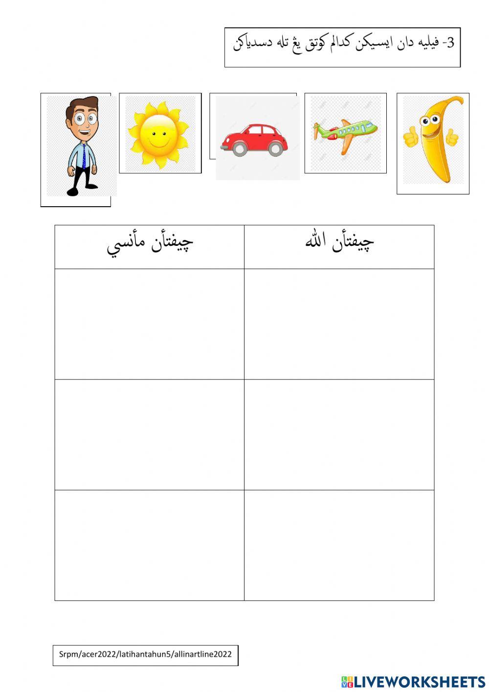 Fungsi & Akibat salah guna Akal