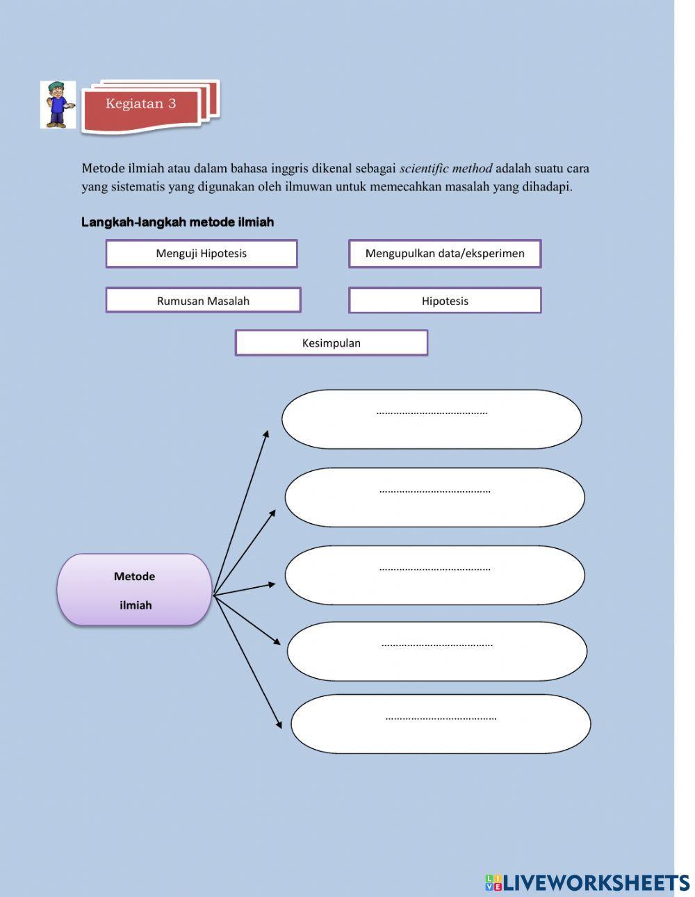 LKPD Hakikat Ilmu Kimia