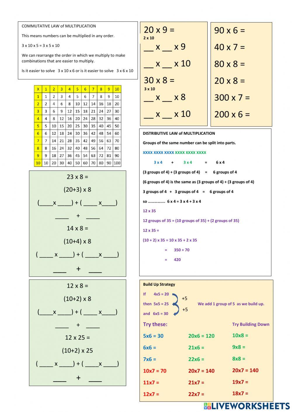 CHILL- Multiplication Distributive and Communitive Laws Set 1