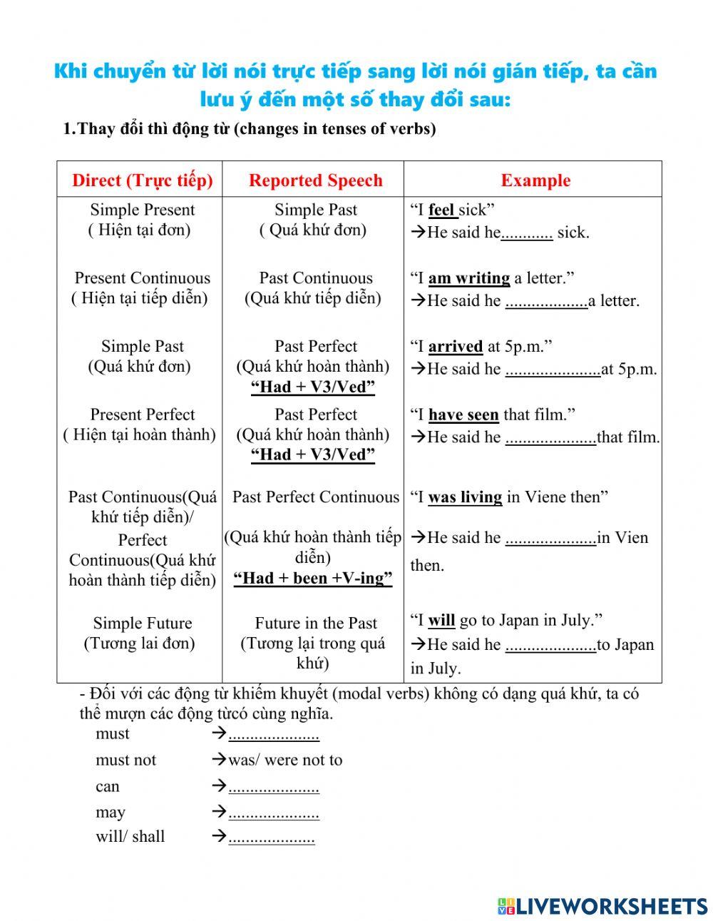 Reported Speech-Changes
