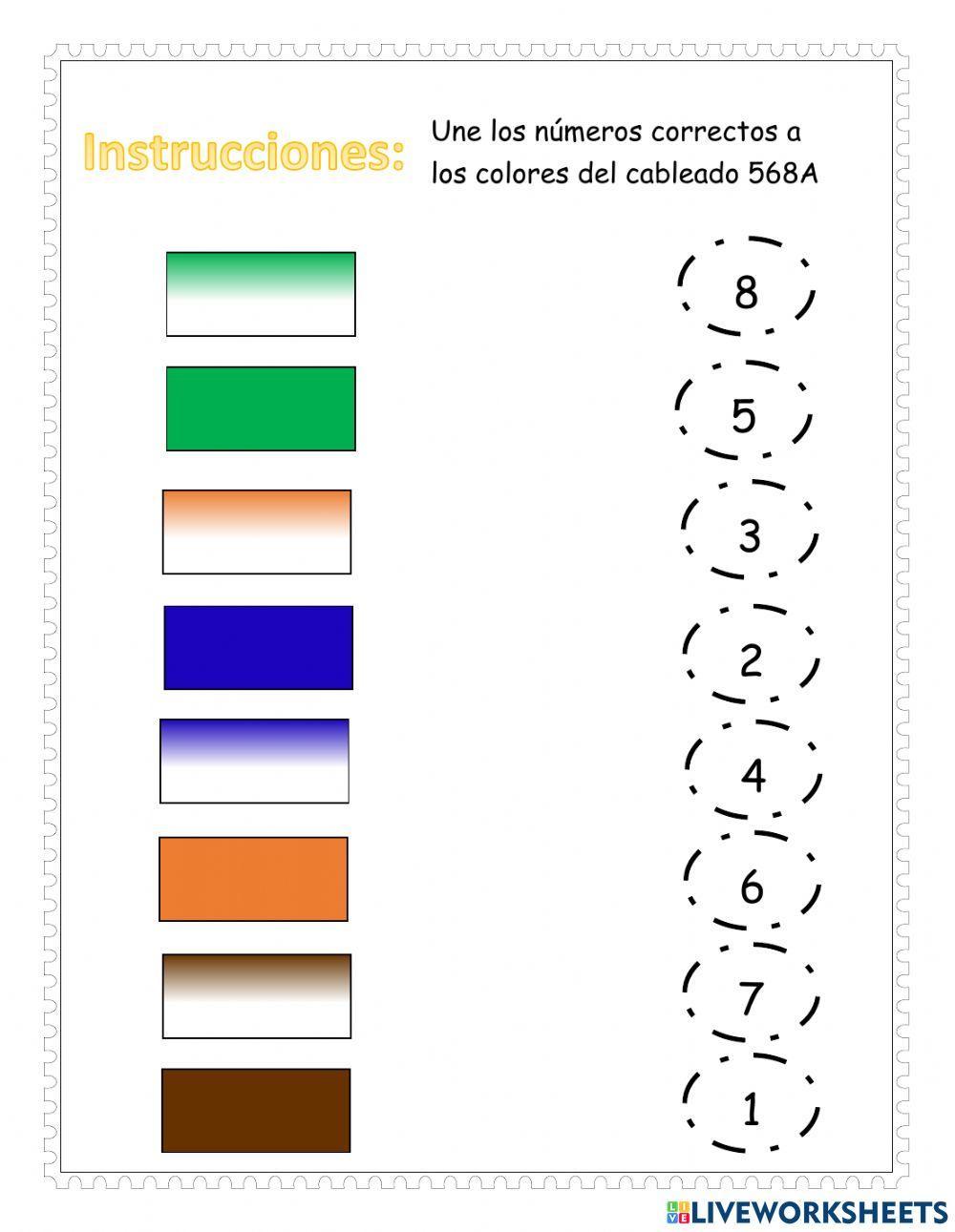 Cableado de red cruzado