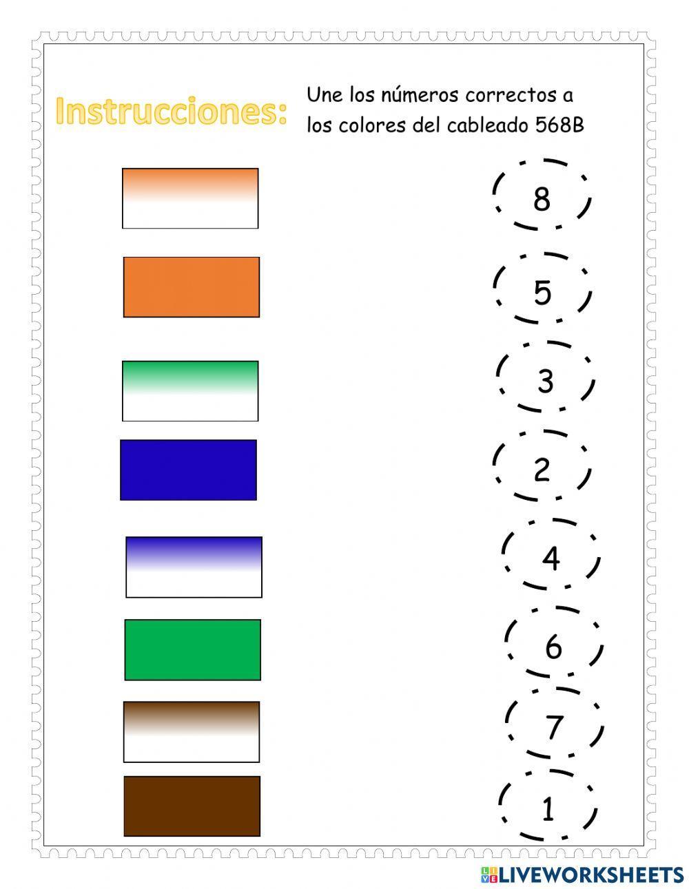 Cableado de red cruzado