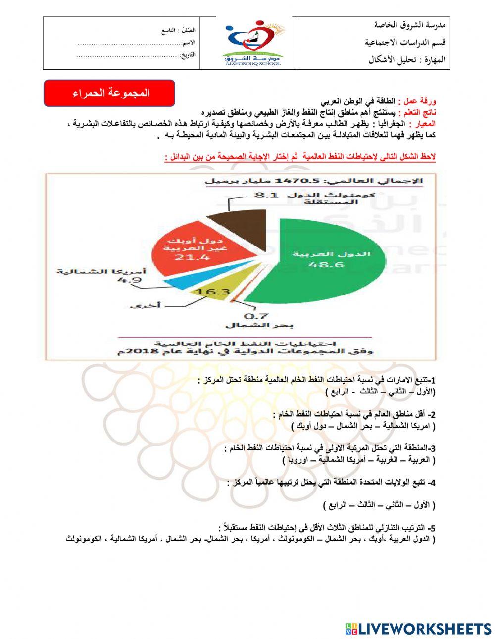 مهارات تاسع