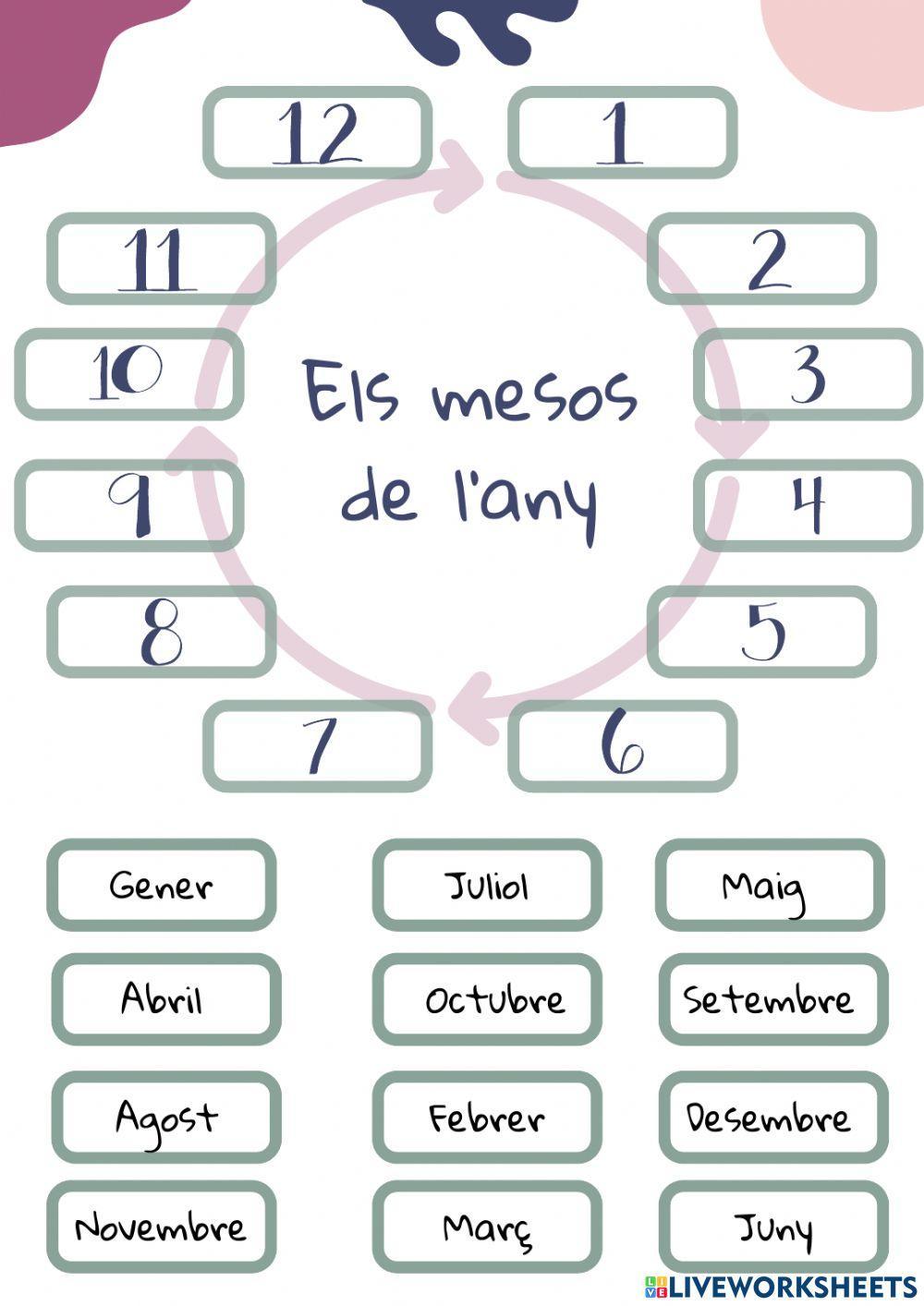 Els mesos de l'any (I)