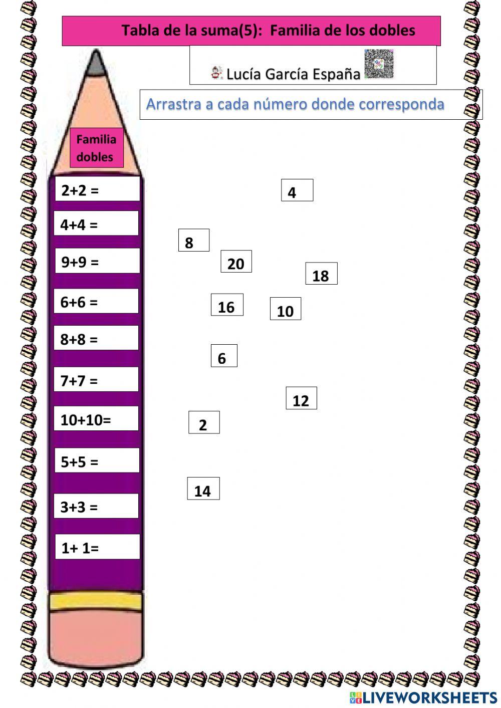 Tabla de la suma. Familia de los dobles