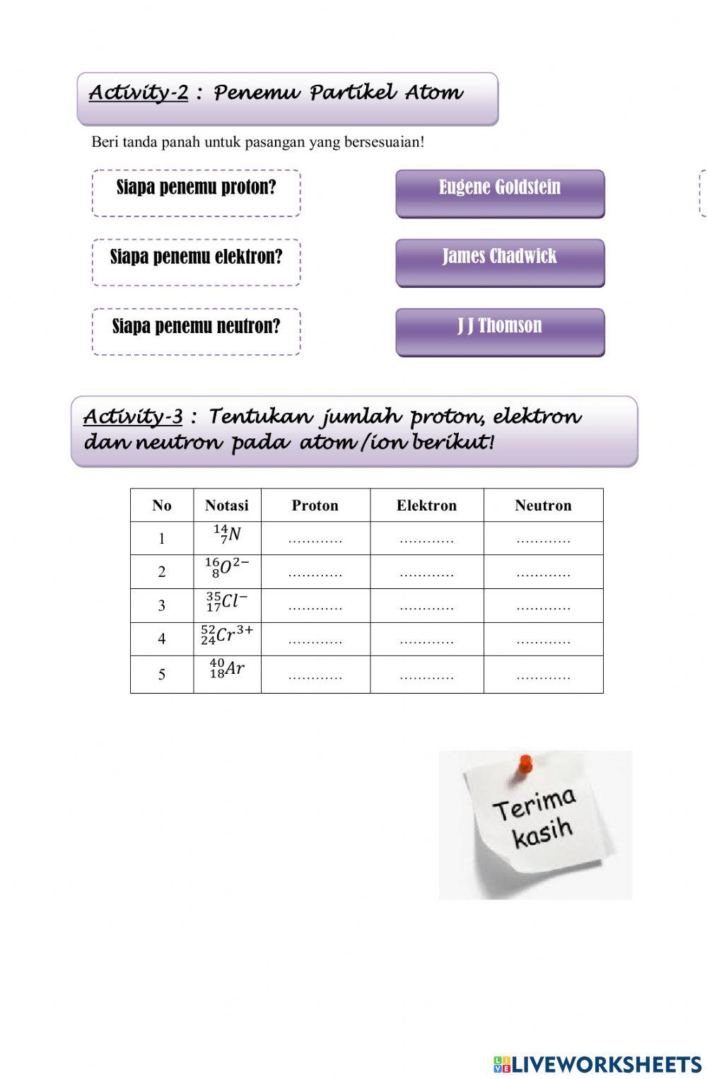 LKPD PERKEMBANGAN TEORI ATOM-1