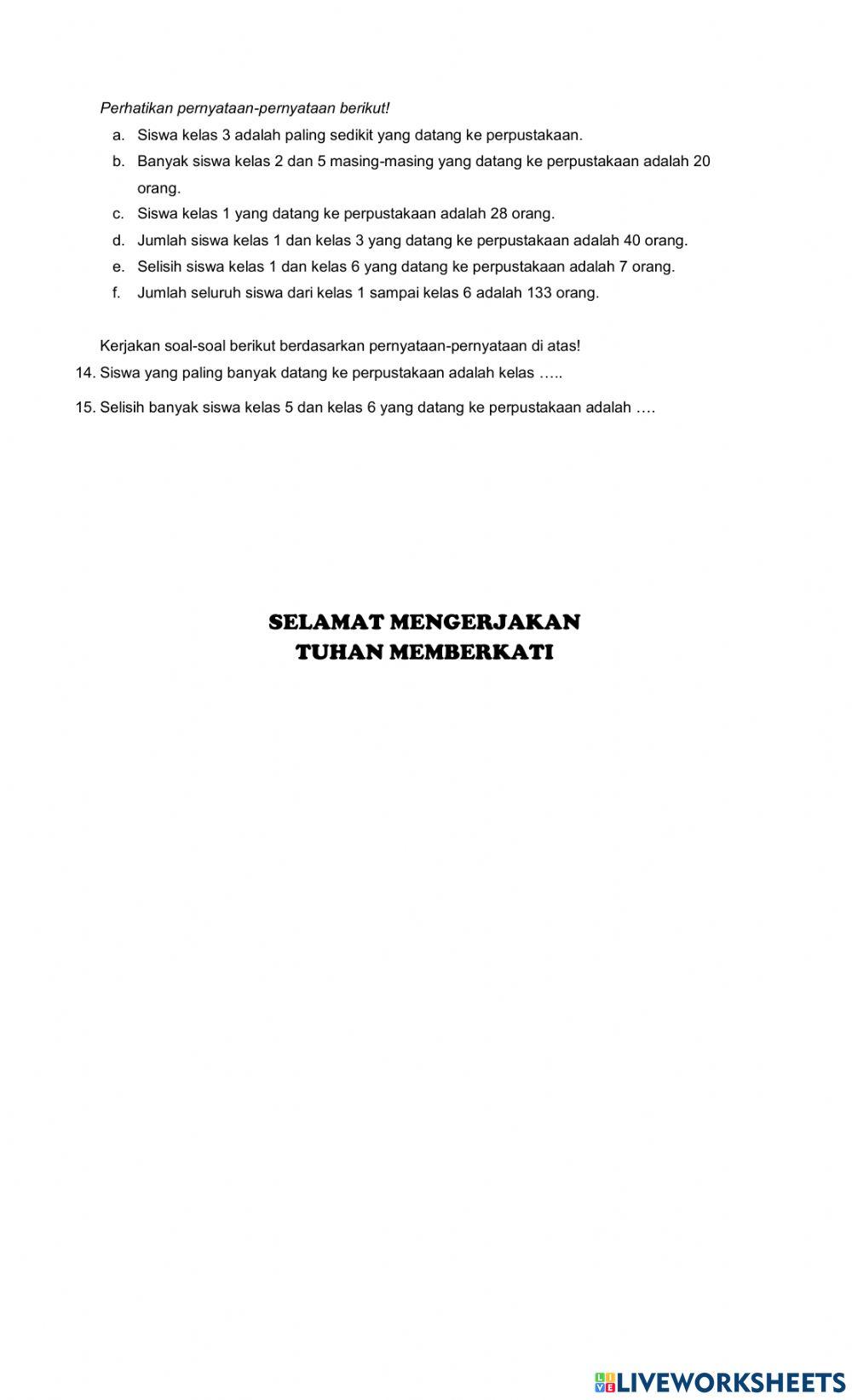 Penilaian harian pengolahan data kelas 4