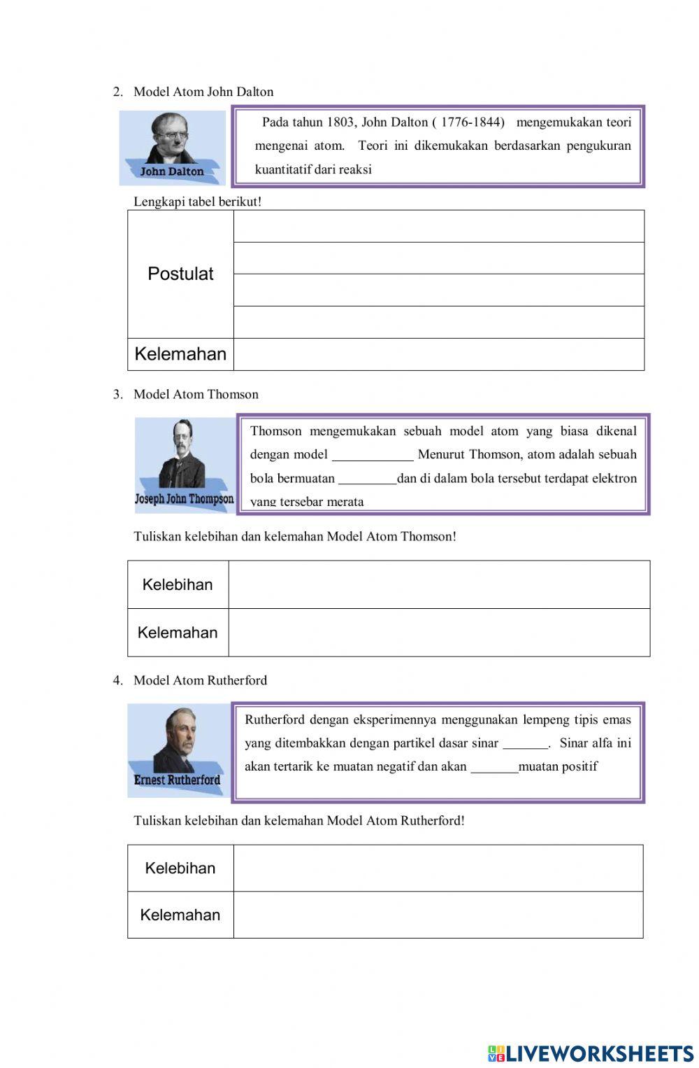 LKPD PERKEMBANGAN TEORI ATOM-SRI WAHYUNI