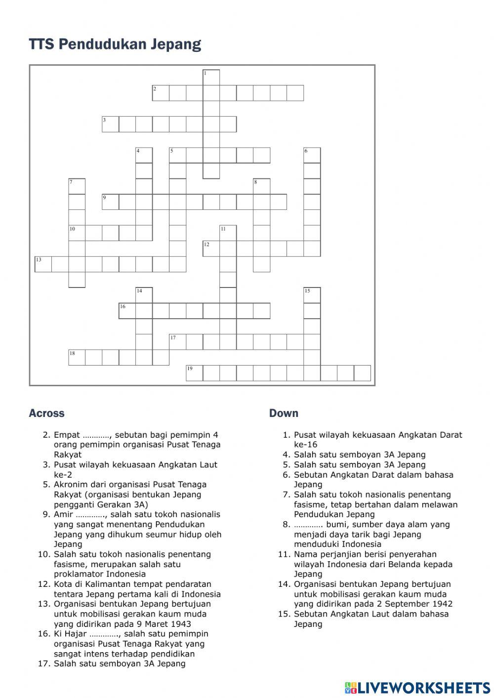 TTS Pendudukan Jepang