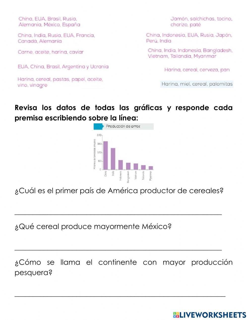 Repaso examen geografía abril 22