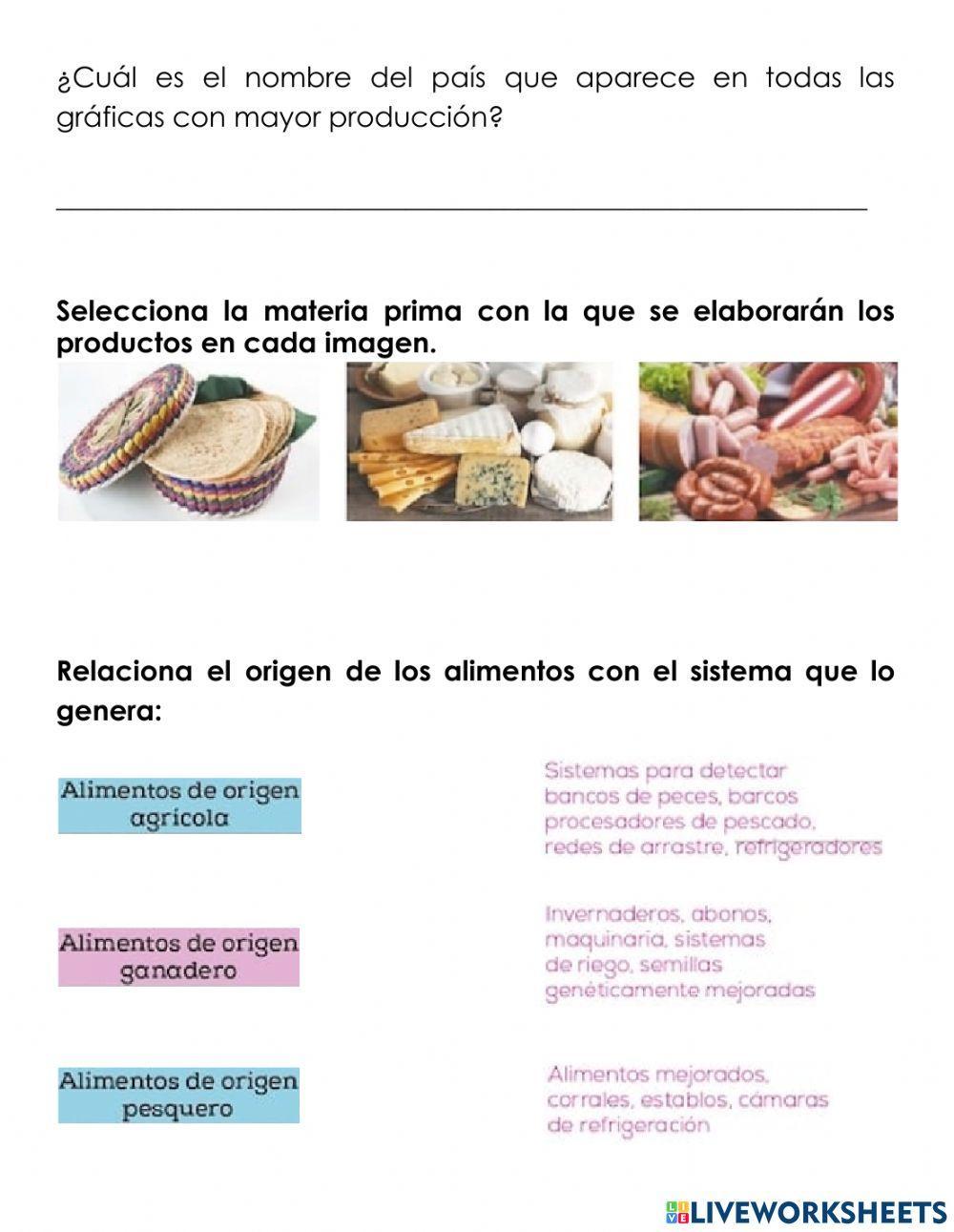 Repaso examen geografía abril 22