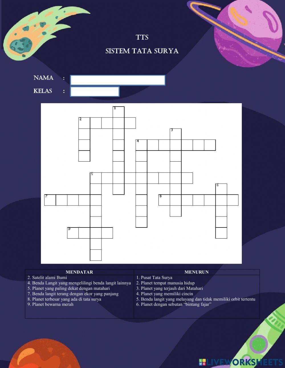 TTS Sistem Tata Surya