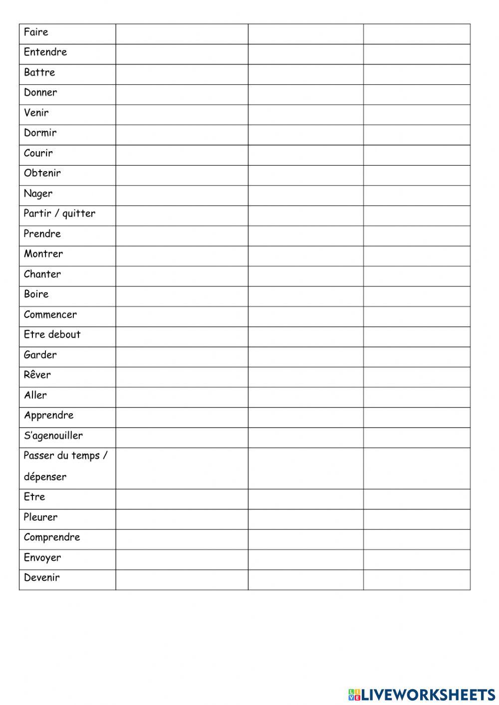 Verbes 6- A
