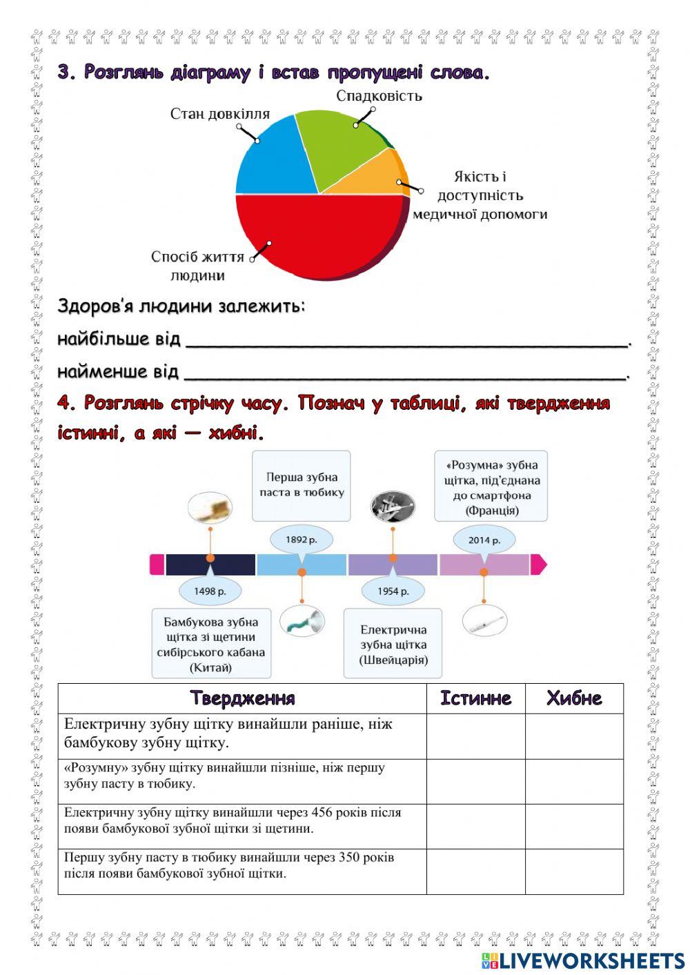 Про життя та здоров'я
