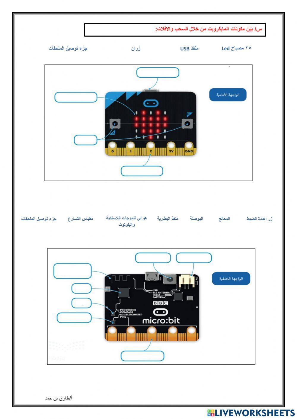 الوحدة الثالثة-الدرس الأول