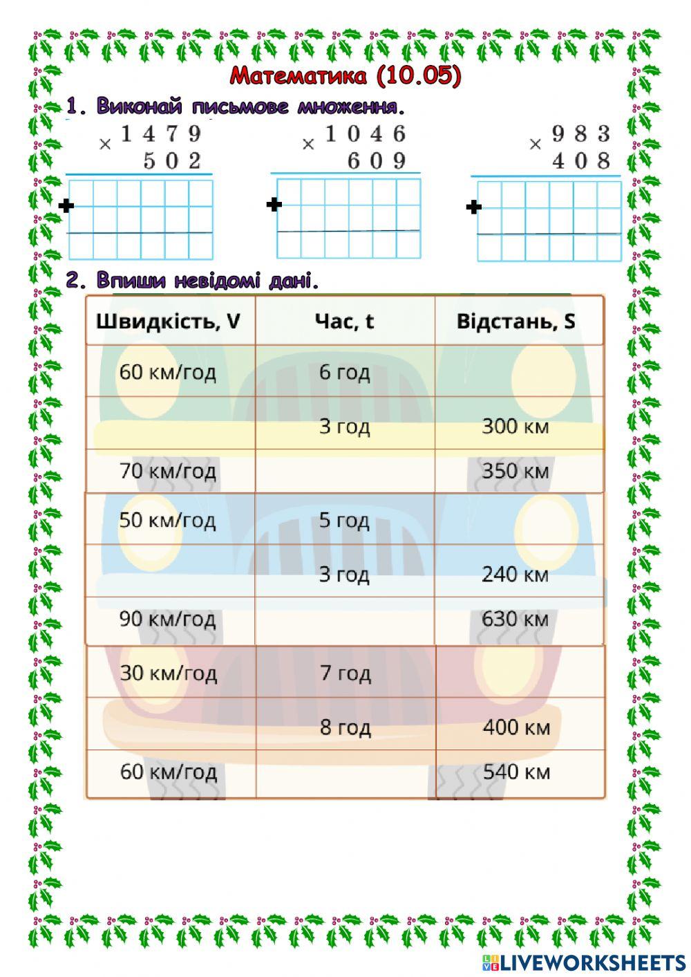 Математика