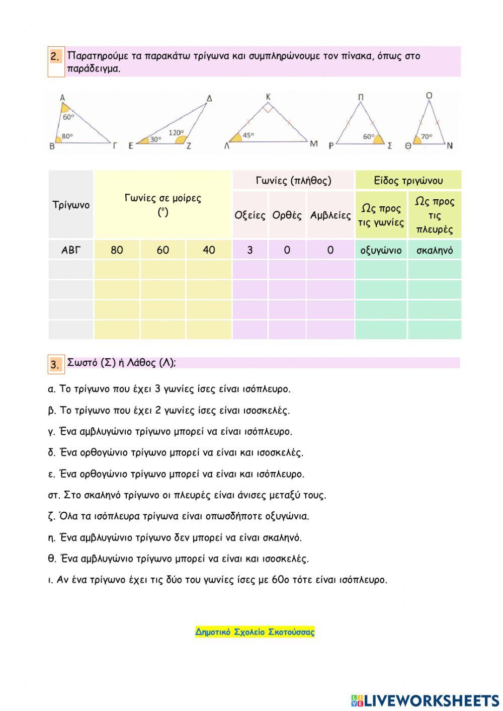 Κεφάλαιο 41 - Είδη τριγώνων ως προς τις πλευρές