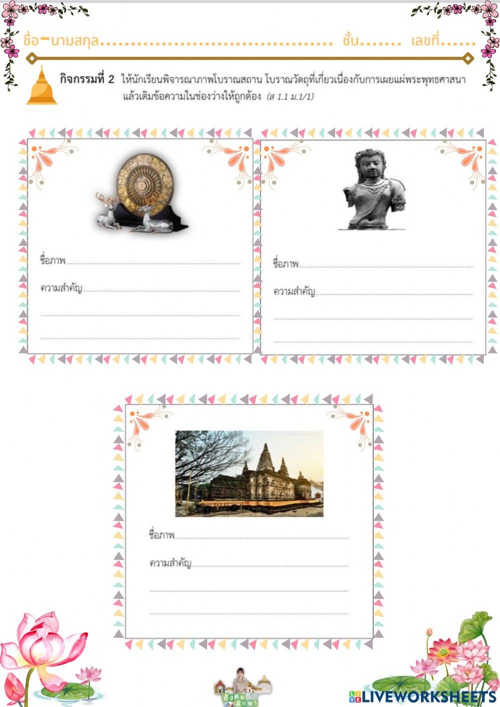 หน่วยการเรียนรู้ที่ 1 การเผยแผ่พระพุทธศาสนาเข้าสู่ประเทศไทย