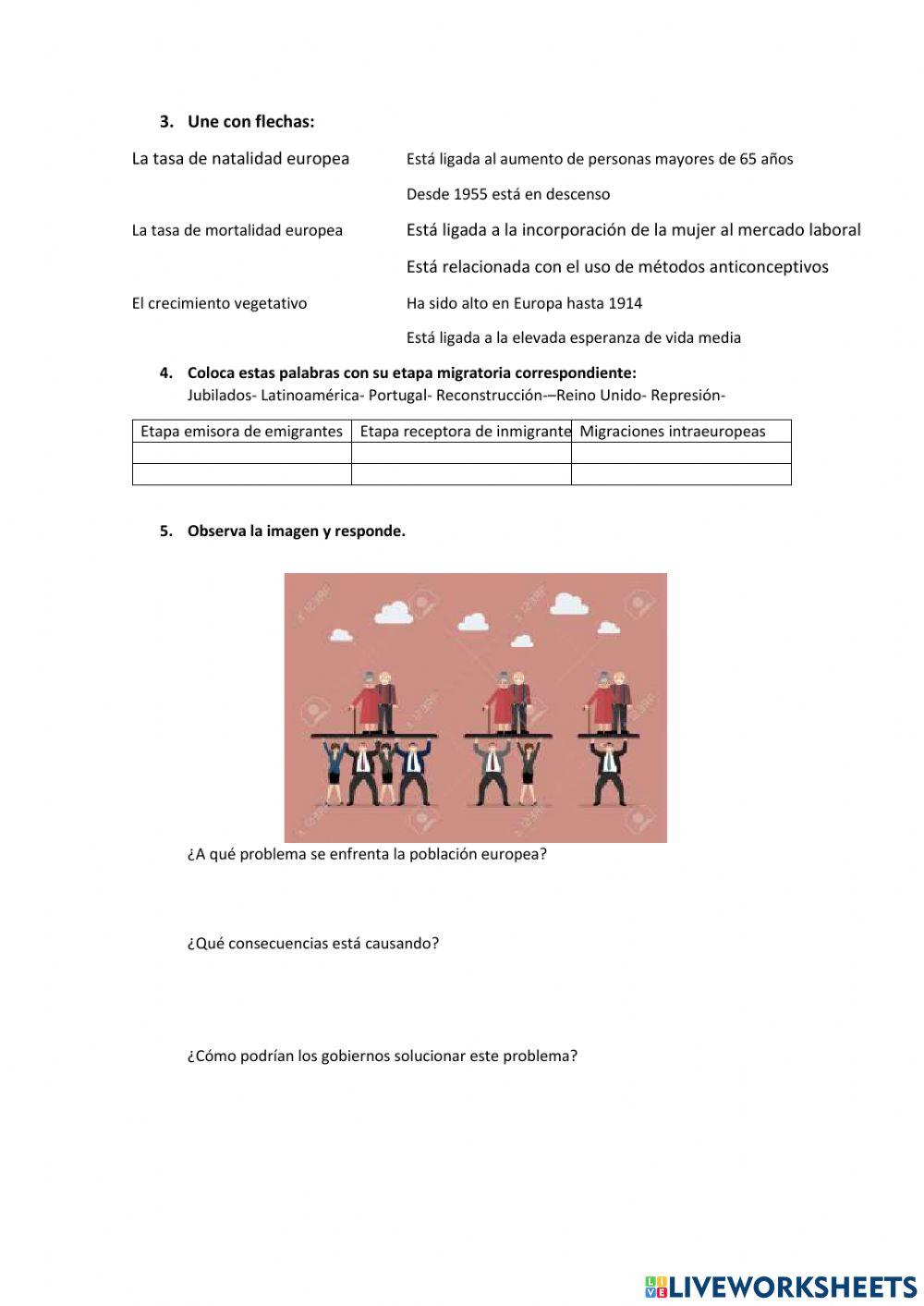 Demografía y urbanización europea