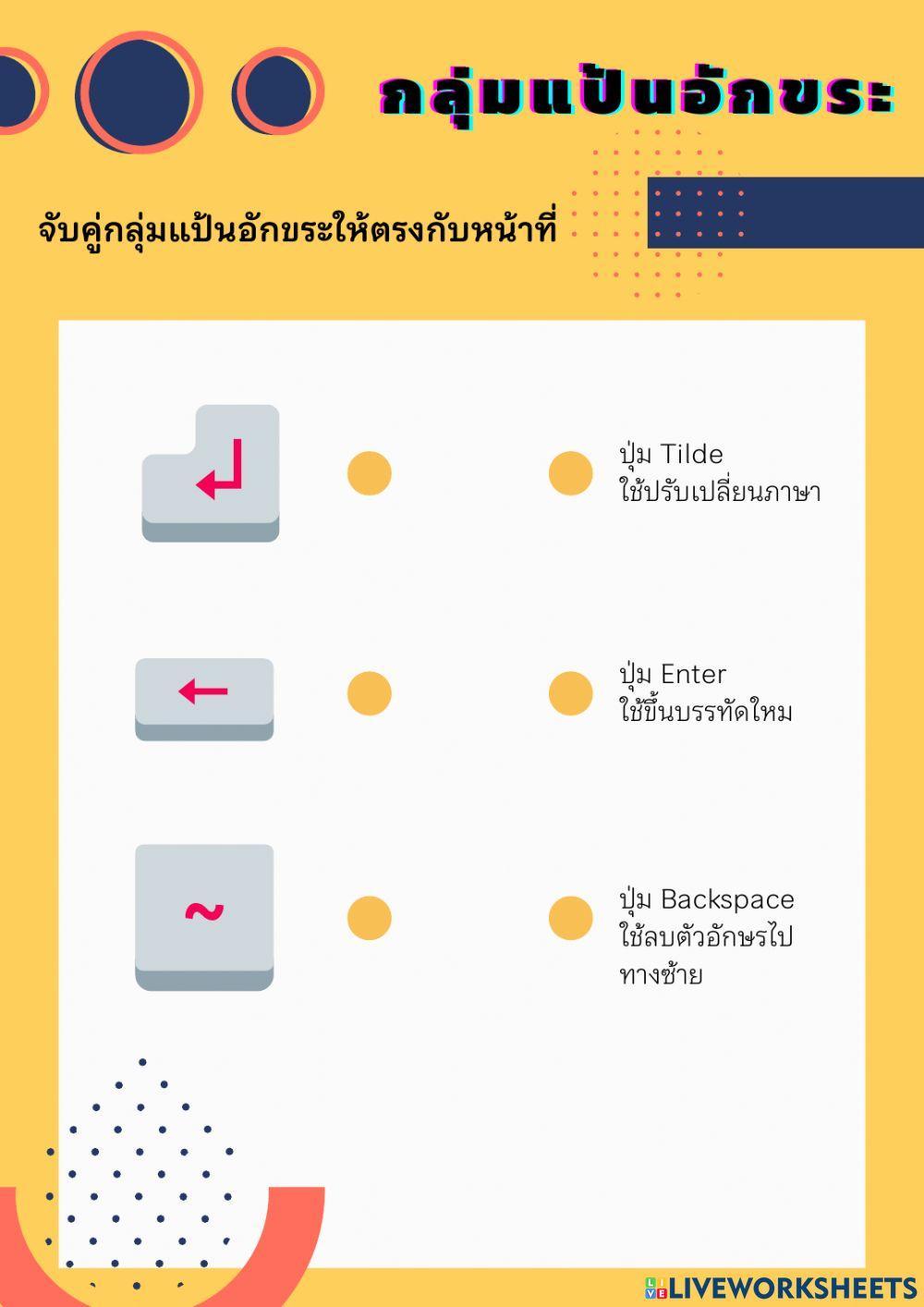 กลุ่มแป้นอักขระ