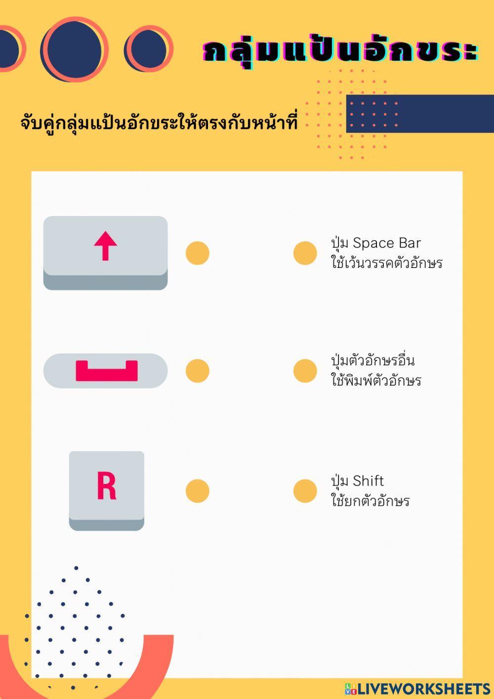 กลุ่มแป้นอักขระ