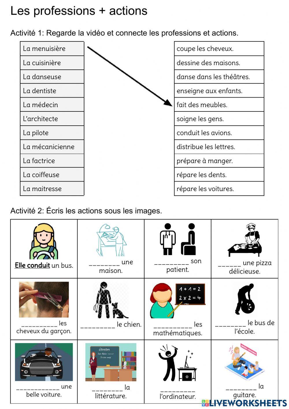 Professions et actions