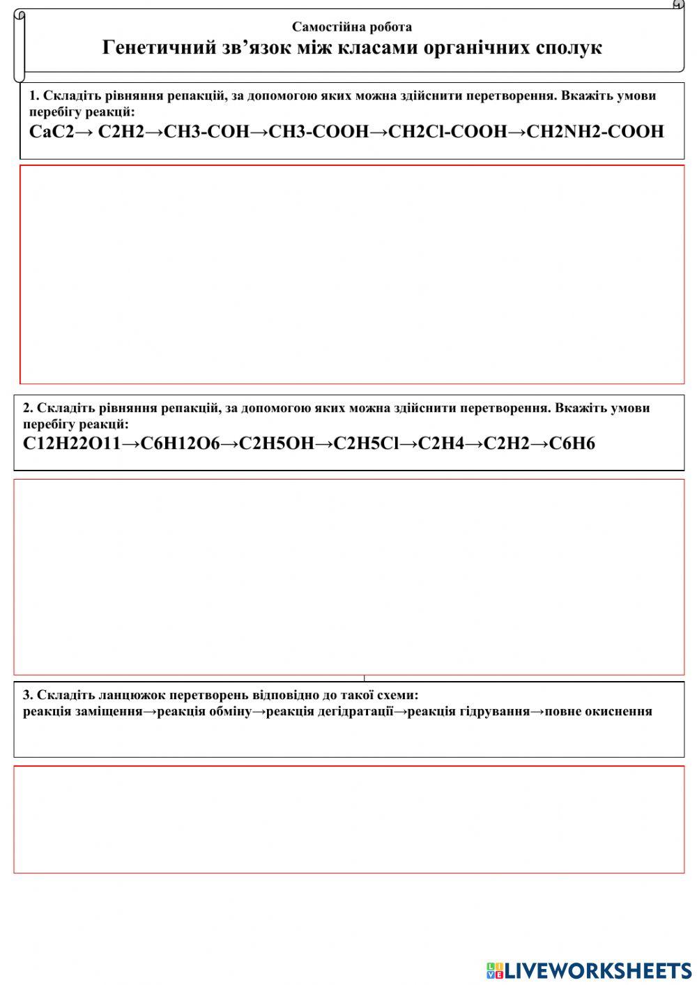 Генетичний зв'язок між класами органічних сполук