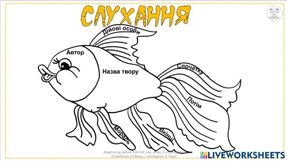 Слухання притча