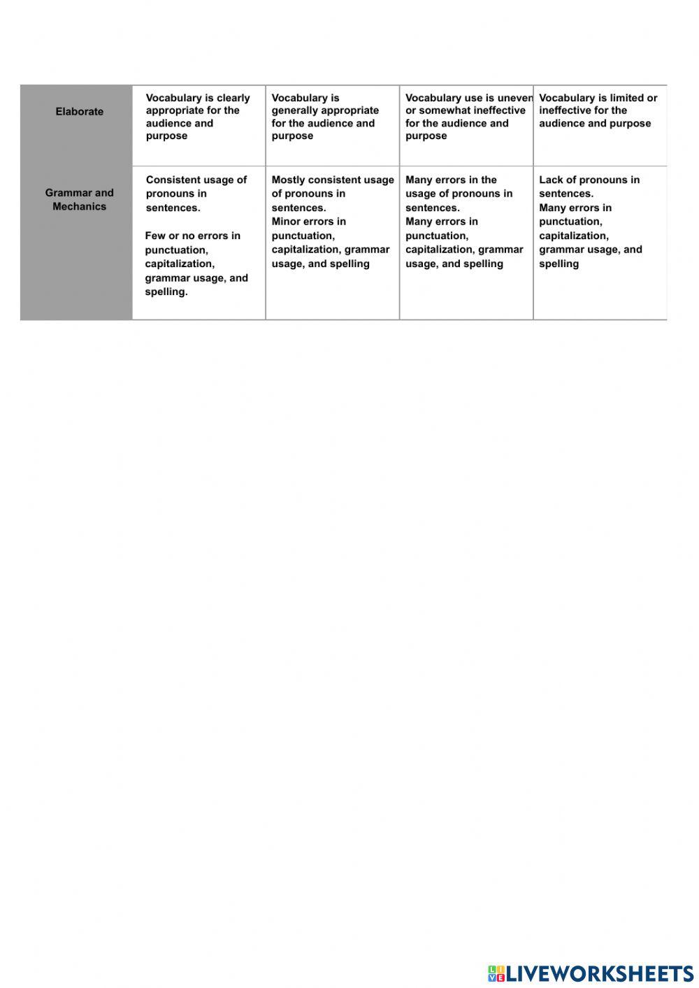 Final Test IV Bimester