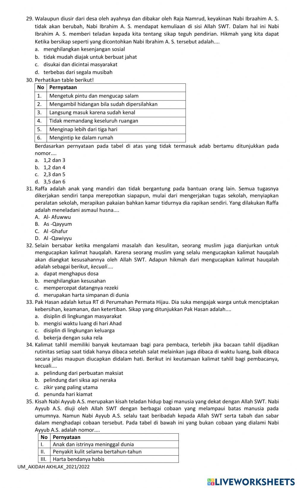 MI Nurul Huda Setugu