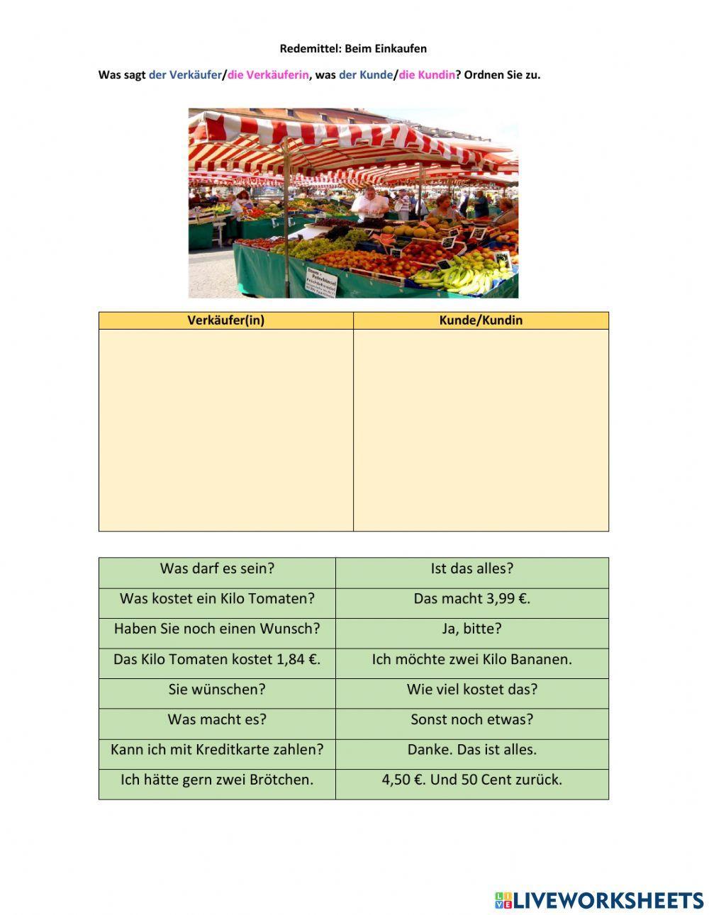 Redemittel Beim Einkaufen