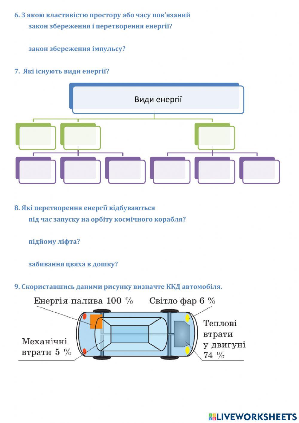 Фундаментальний характер законів збереження