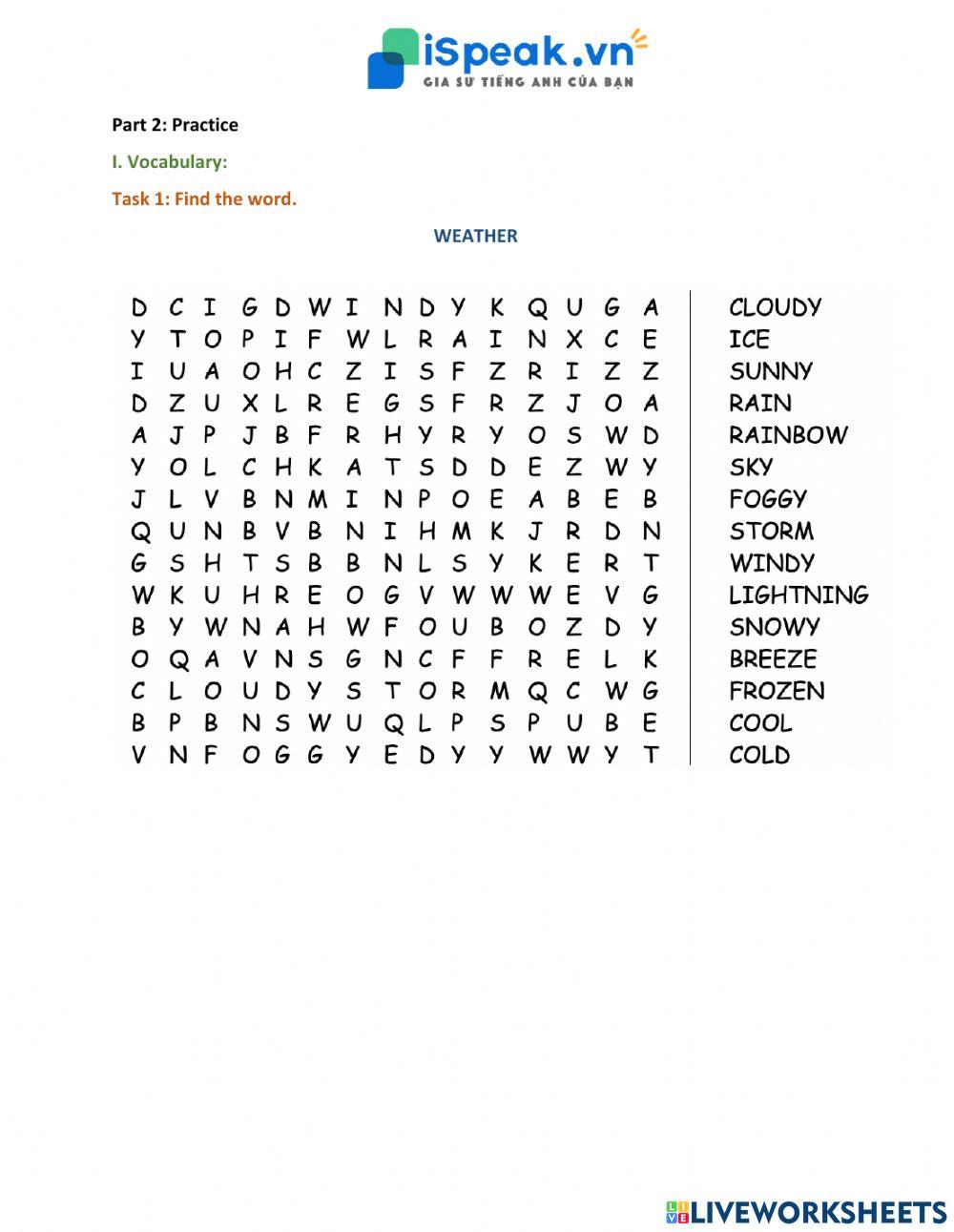 ADDED VALUE FLYERS - Weather