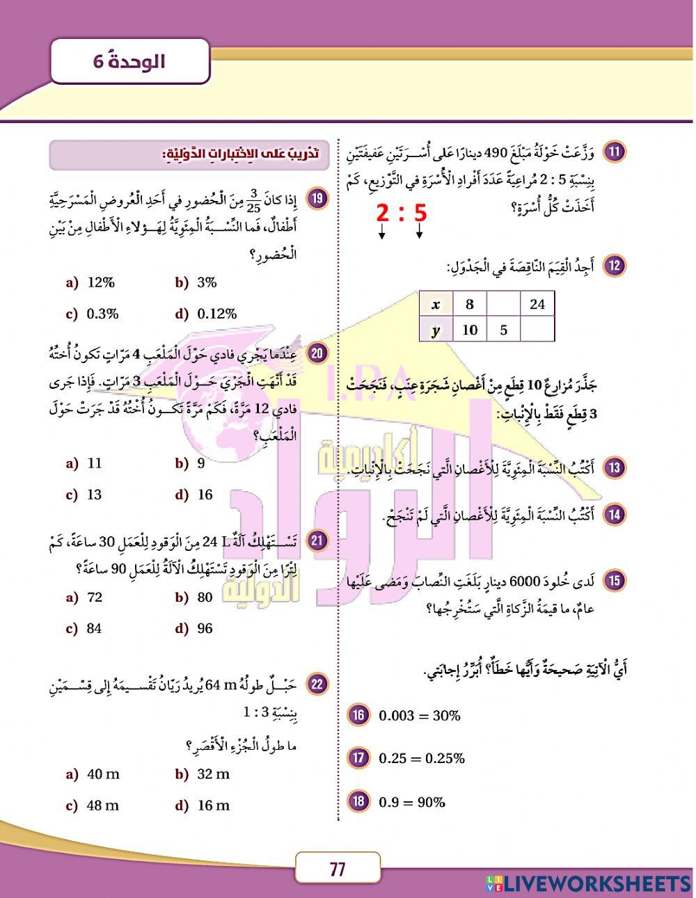 اختبار الوحدة السادسة