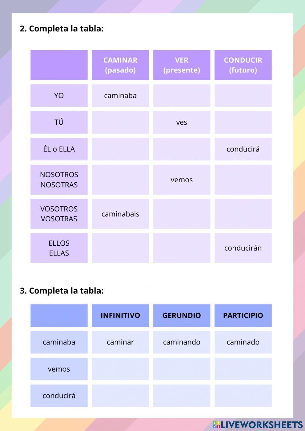 Repasamos los verbos