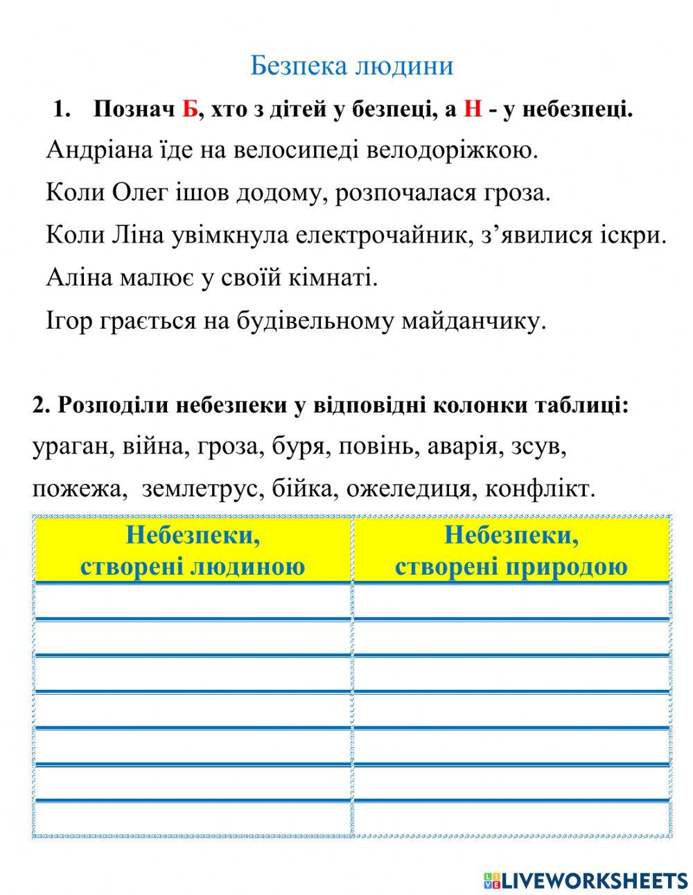 незалежність україни права людини та національна безпека