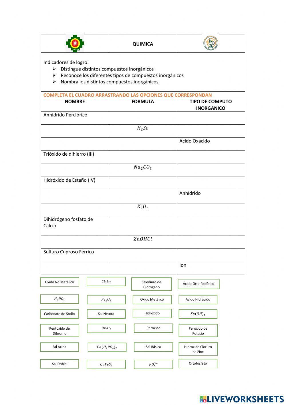 Nomenclatura inorganica