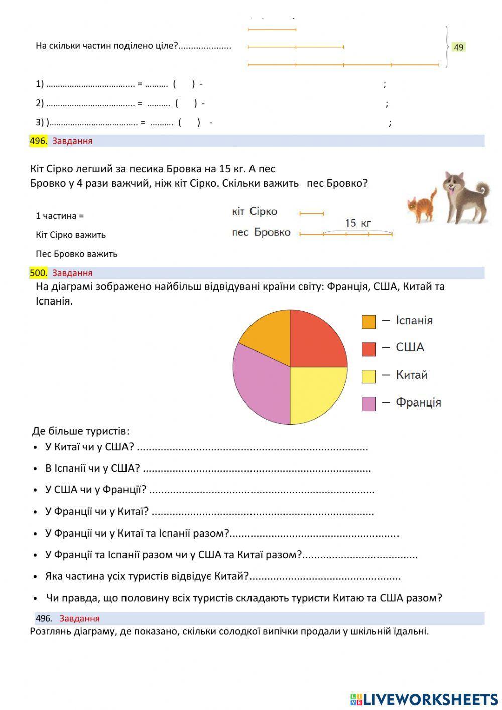 Повторення вивченого. Діаграми